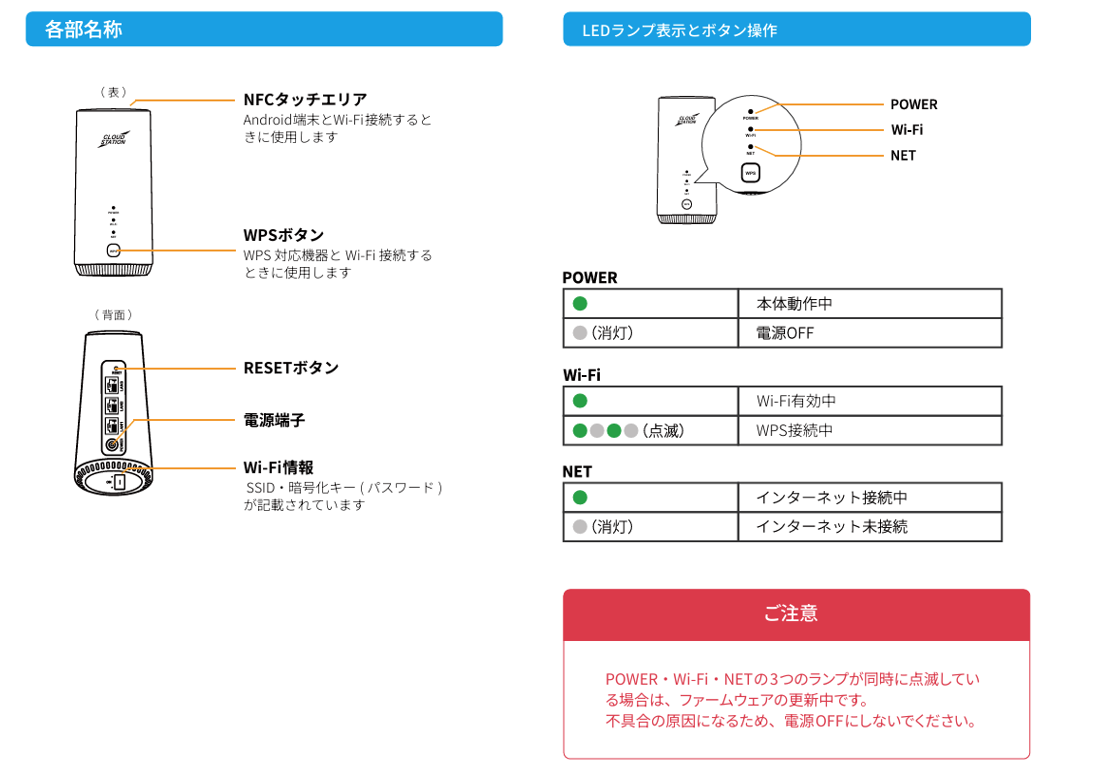 接続方法（日本語）.png